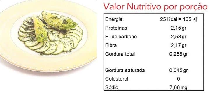 Salada de Courgete – Receita para Diabéticos