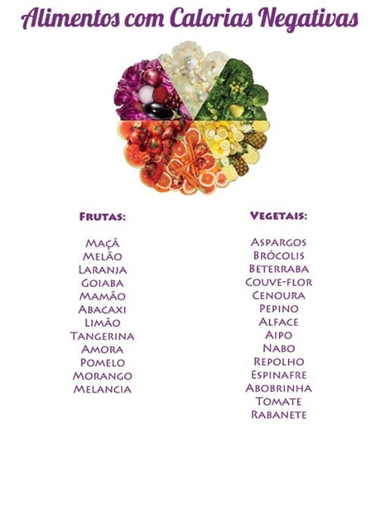 Nem todo alimento é inimigo da dieta